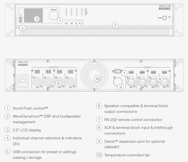 Czterokanałowy wzmacniacz AUDAC SMQ1250