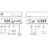 extender-hdbaset-kvm-kramer-tp-590t-nadajnik_3 Extender HDBaseT / KVM Kramer TP-590T nadajnik
