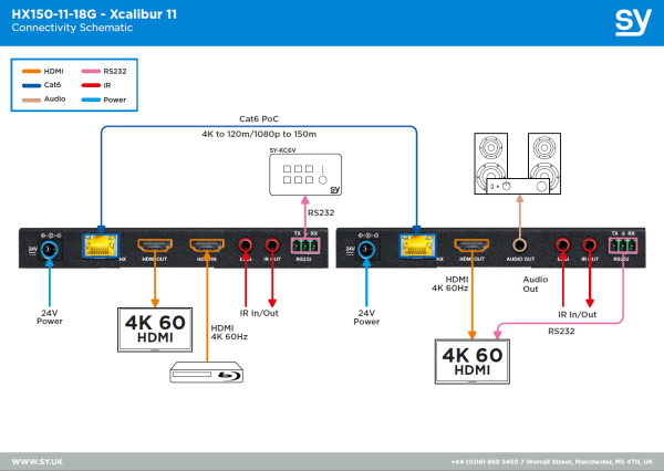 extender-splitter-sy-xcalibur-14_3 Extender / Splitter SY Xcalibur 14