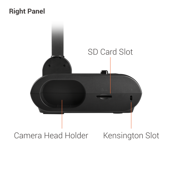 Wizualizer AVer F17+