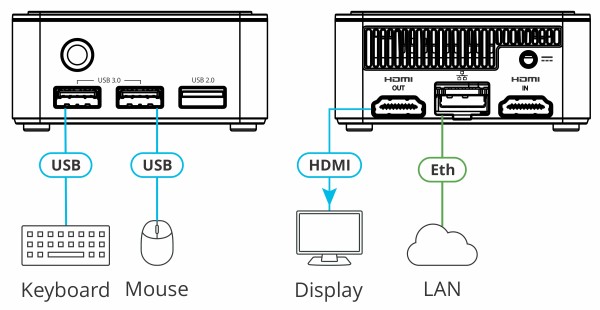 Kramer KC-Virtual Brain1
