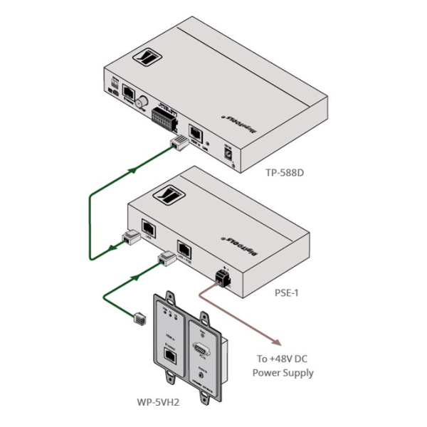 kramer-pse-1-single-10g-hdbaset-ethernet-power-injector_1 Kramer PSE-1 Single 10G HDBaseT & Ethernet Power Injector