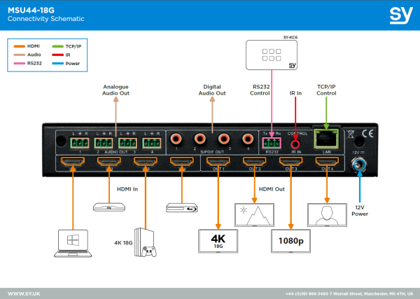 matryca-sy-msu44-18g-4x4-hdmi_3 Matryca SY MSU44-18G 4x4 HDMI