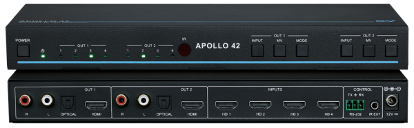 Multi-Viewer SY APOLLO 42 4x2 HDMI