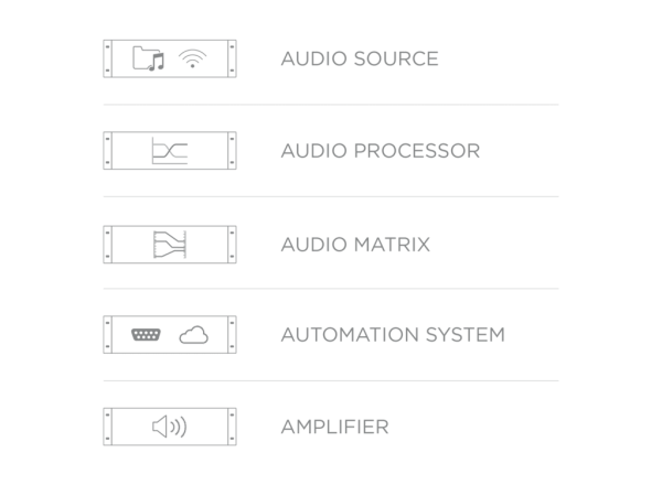 Rozwiązanie audio all-in-one AUDAC MFA208