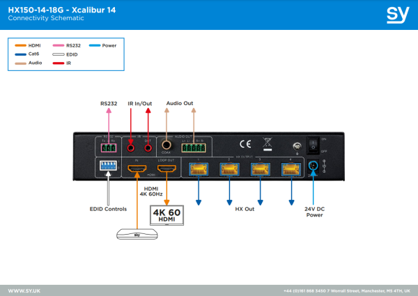 zrzut-ekranu-2024-10-25-152617 Extender / Splitter SY Xcalibur 14